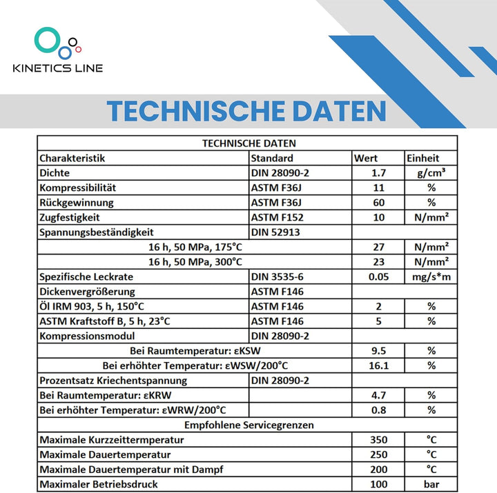 KINETICS LINE Flachdichtung 1 Zoll Spezial (30 x 21 x 2 mm) 100 Stück Dichtungen für Gasanlagen, Kli
