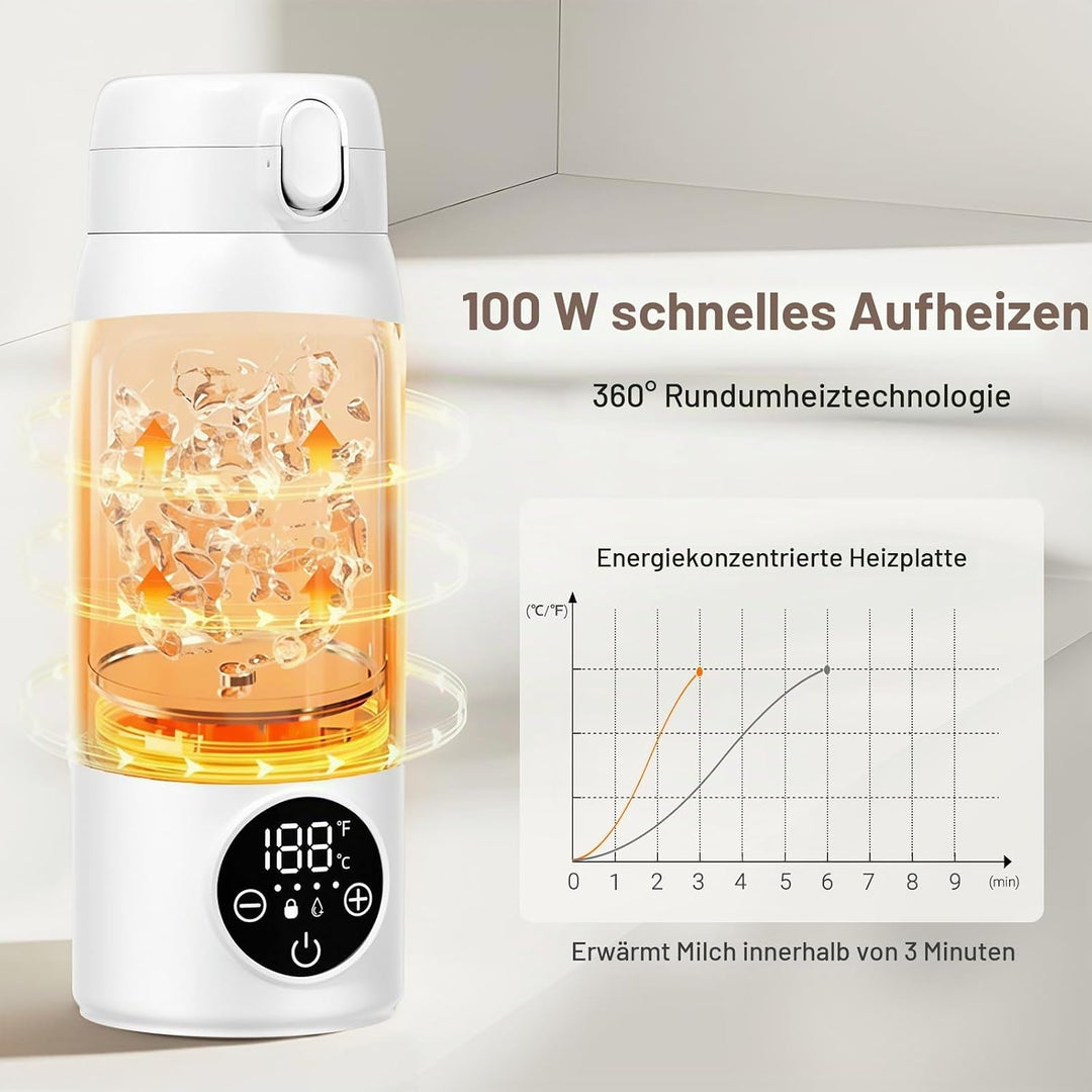 Tragbarer Flaschenwärmer, wiederaufladbarer elektrischer Schnellheiz-Milchwärmer (500 ml) mit LED-An