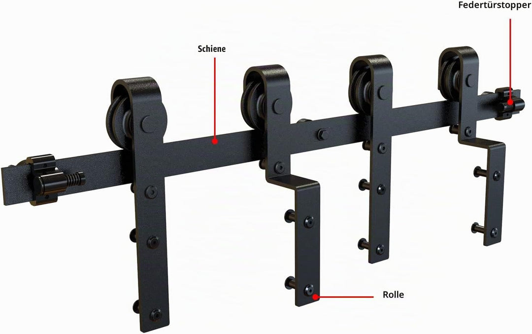 Schiebetürbeschlag Bypass Doppeltür 214cm Schiebetüren Schiebetürsystem Komplettset Laufschiene Roll