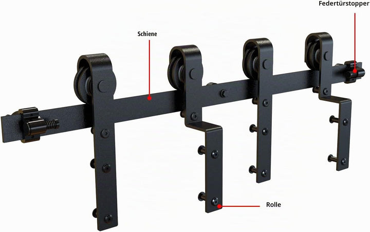 Schiebetürbeschlag Bypass Doppeltür 214cm Schiebetüren Schiebetürsystem Komplettset Laufschiene Roll