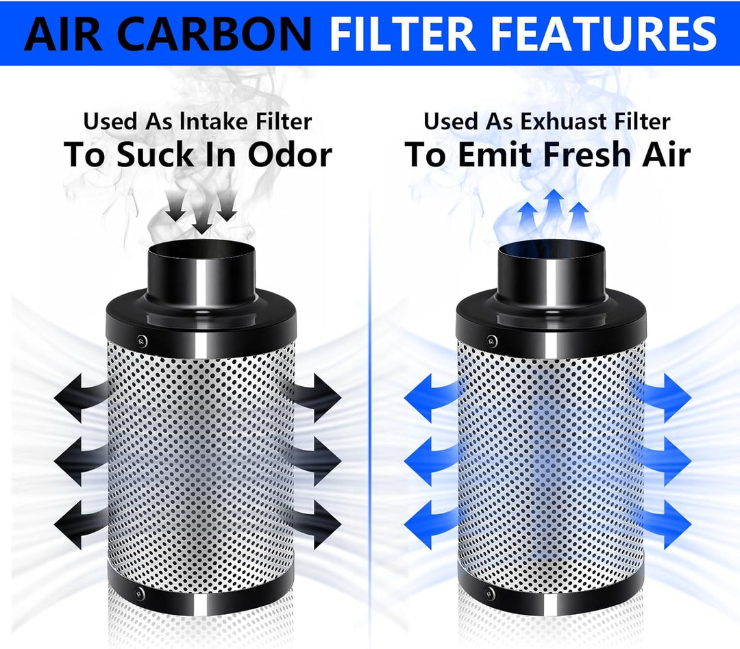 Aktivkohlefilter 150mm, Kohlefilter Air Carbon Filter Australischer Aktivkohle, Rohrventilator 150mm