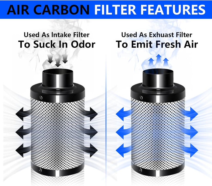 Aktivkohlefilter 150mm, Kohlefilter Air Carbon Filter Australischer Aktivkohle, Rohrventilator 150mm