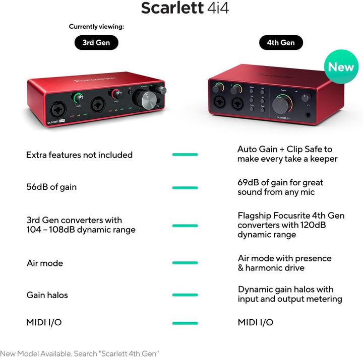 Focusrite Scarlett 4i4 3. Gen USB-Audio-Interface für Aufnahmen, Kompositionen und Streaming — High-