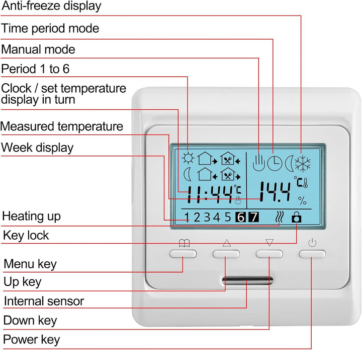 Heschen LCD Digital Wöchentliches Programmier Thermostat, HS-E806, 230VAC 3Ampere, Regler für Fussbo