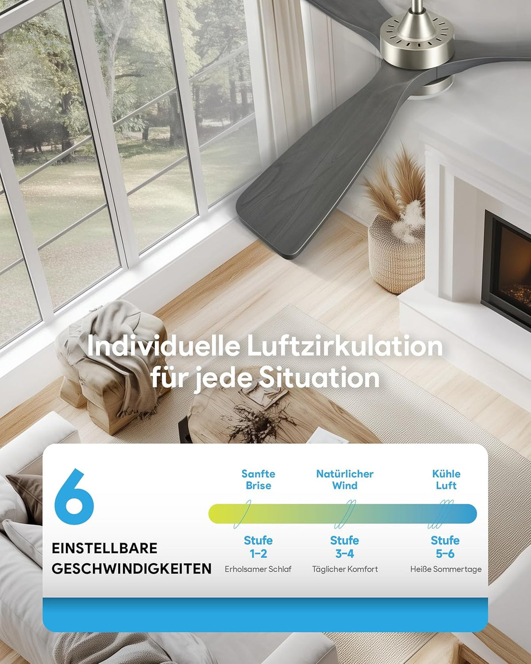 VONLUCE Deckenventilator mit Beleuchtung und Fernbedienung, 132 cm, 3 Flügel, leiser 6-stg. DC-Motor