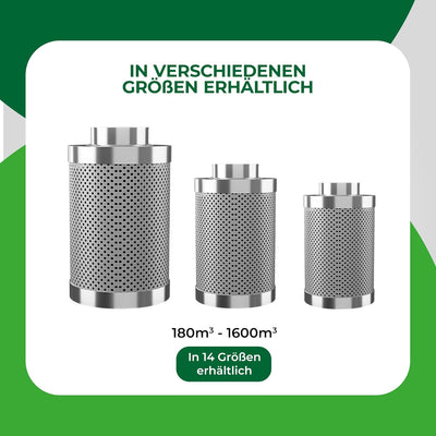 LABT Luft-Filter Flanschgrösse 100mm | für 215m³/h Luftumsatz, Luftreiniger, Aktivkohle-, Geruchsfil