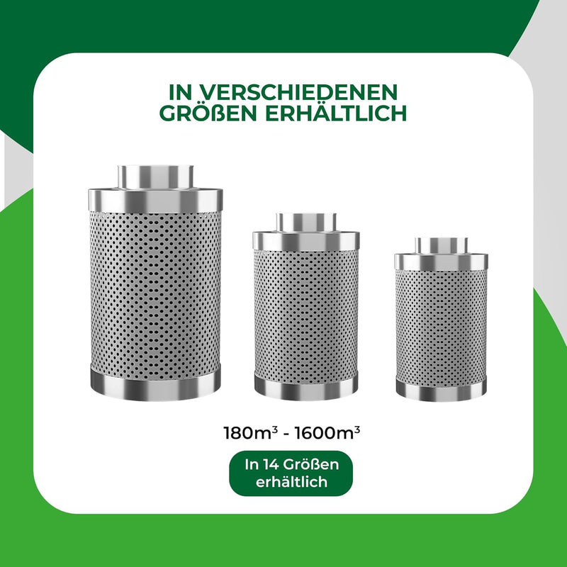 LABT Luft-Filter Flanschgrösse 100mm | für 215m³/h Luftumsatz, Luftreiniger, Aktivkohle-, Geruchsfil