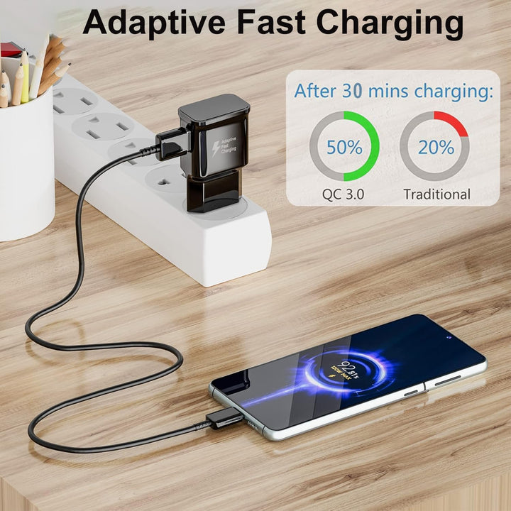 2er Pack USB C Ladegerät mit Ladekabel 1,5m für Samsung Galaxy S22 S21 S20 S8+ S9+ S10+ S10e S9 S8 A