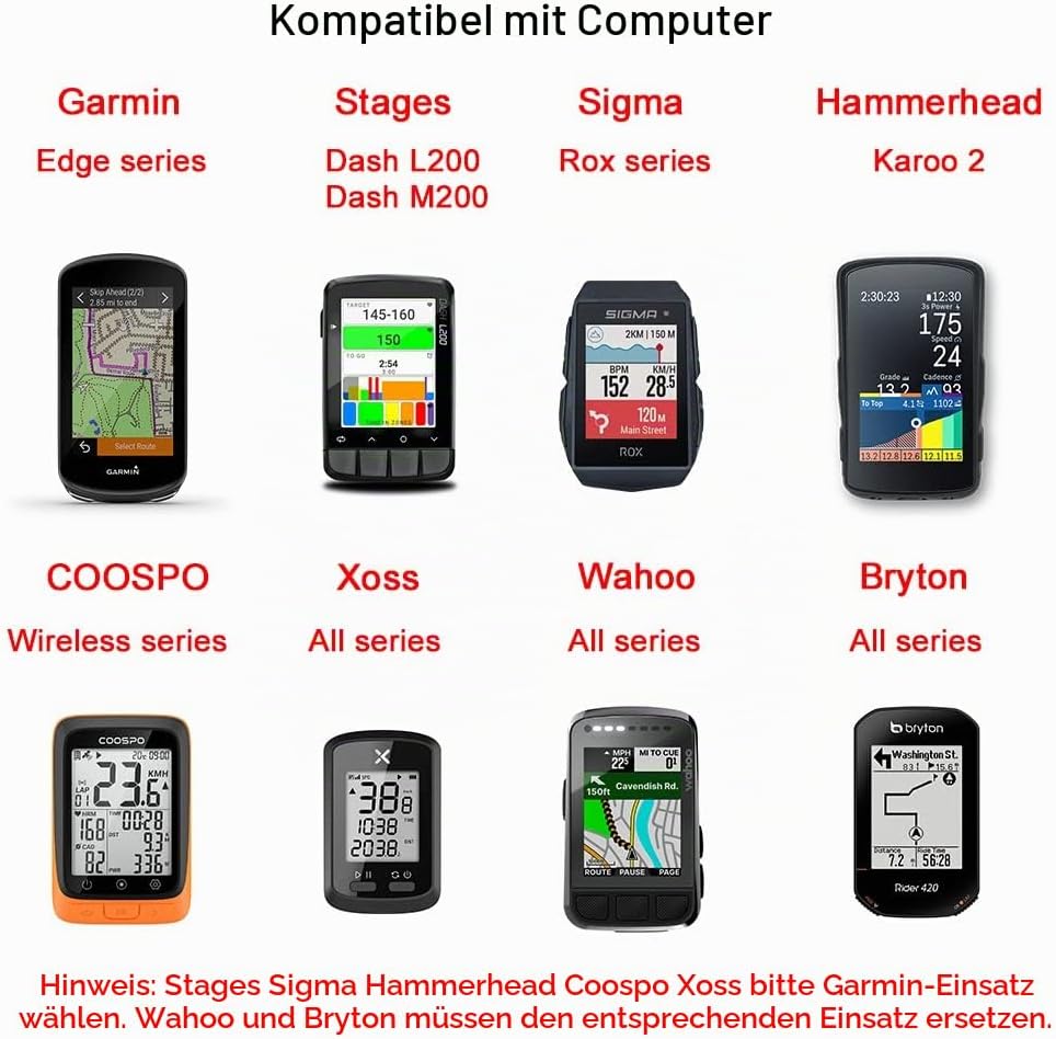 Cestbon Fahrradhalterung für Garmin Edge Wahoo Elemnt Combo Mount für Trek New Madone Integrierter L