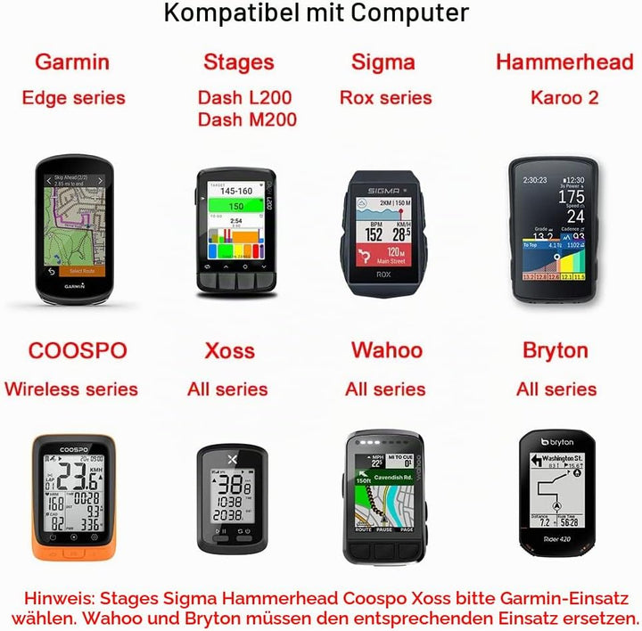 Cestbon Fahrradhalterung für Garmin Edge Wahoo Elemnt Combo Mount für Trek New Madone Integrierter L