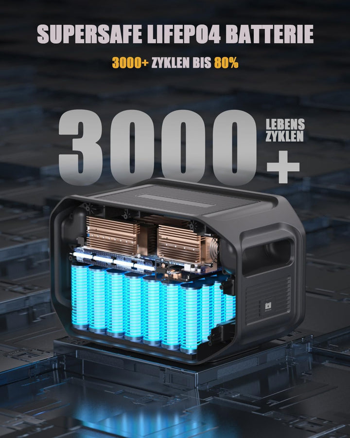 VTOMAN FlashSpeed 1500 Zusätzlicher Batterie 1548Wh - für FlashSpeed 1500/FlashSpeed 1000 Tragbare P