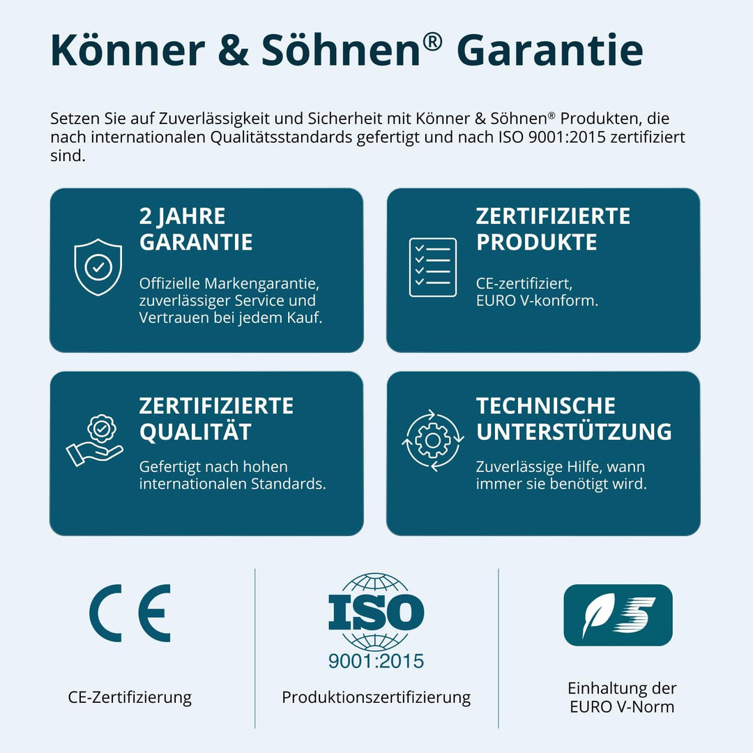 Könner & Söhnen KS 3300i. Benzin-Invertergenerator 3300W, stromerzeuger mit 2xSchuko 230V, notstromg