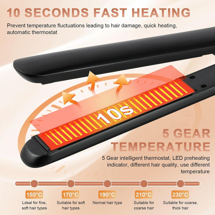 2 in 1 Glätteisen Locken und Glätten, Haarglätter mit LCD Display, 5 Temperaturstufen 150–230°C, Ext