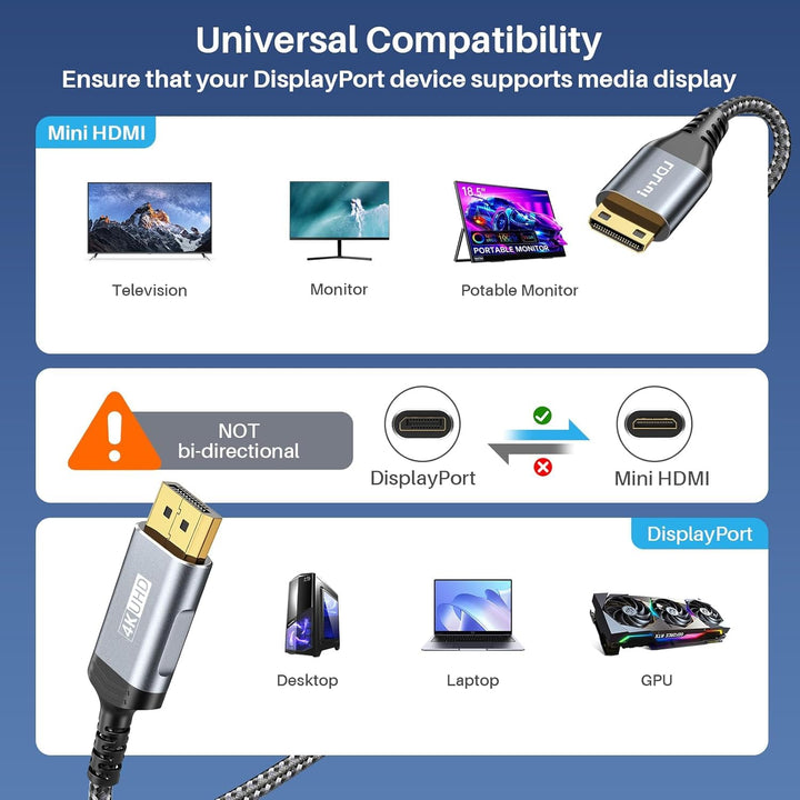 LDLrui DisplayPort zu Mini HDMI Kabel 0,45m [Biegefest, Hochgeschwindigkeits] Unterstützt 4K@60Hz, 2