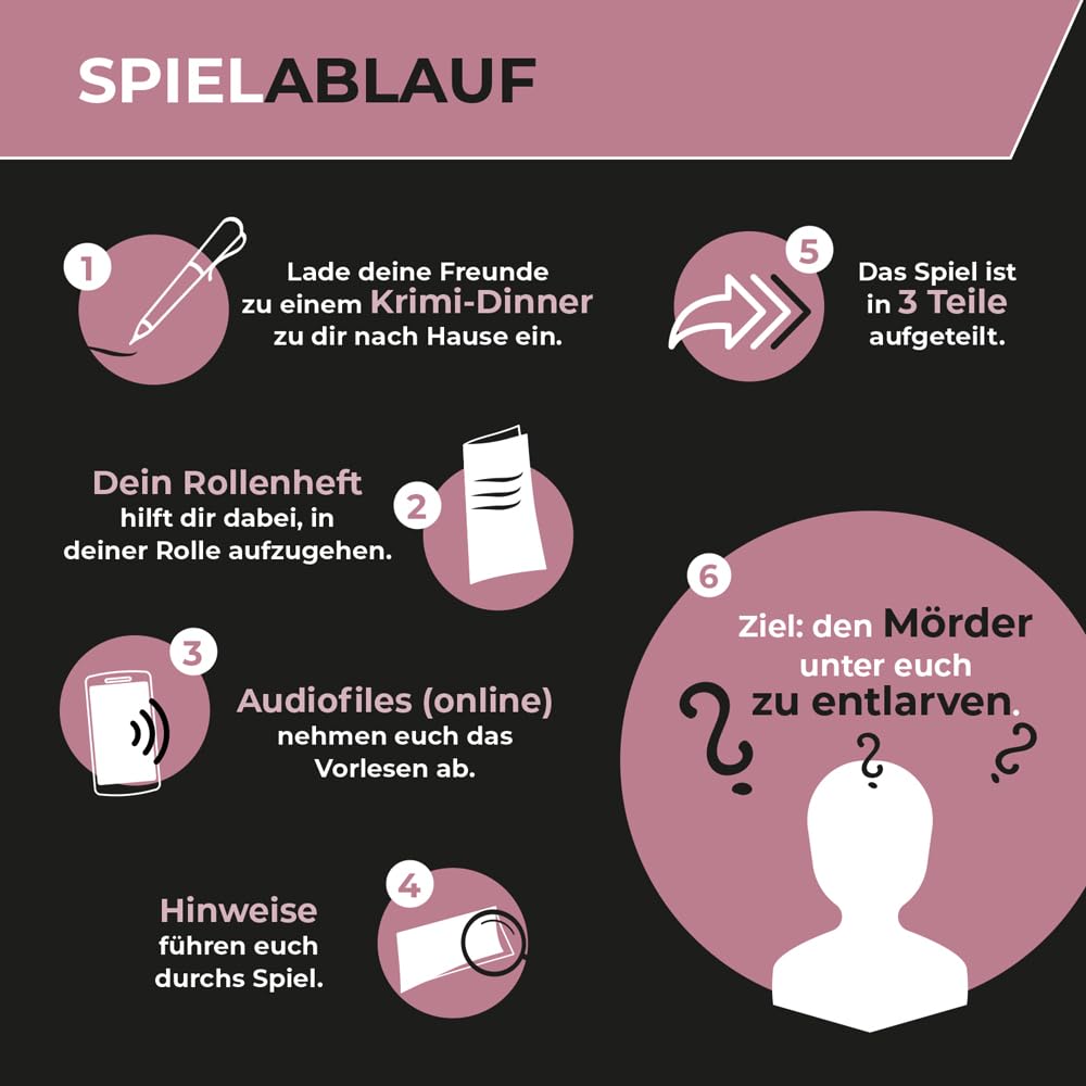 mitmach-krimi – Ladiesnight: der Mörder trinkt Prosecco – Krimidinner Spiel für zuhause für 6-12 Per