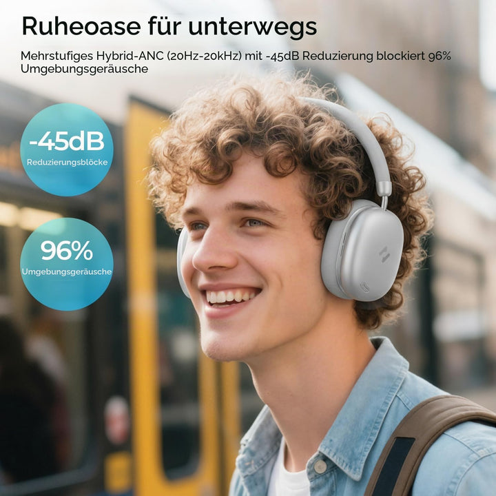 havit Space S1 Adaptive Active Noise Cancelling Headphones, LHDC Bluetooth 6.0 Hi-Res Wireless Over