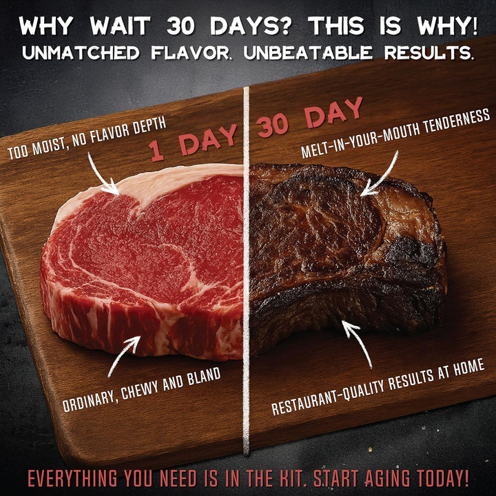 Dry Age Beutel für Rindersteak.Erstellen Sie einfach köstliches DIY-Age-Fleisch.Atmungsaktives Membr