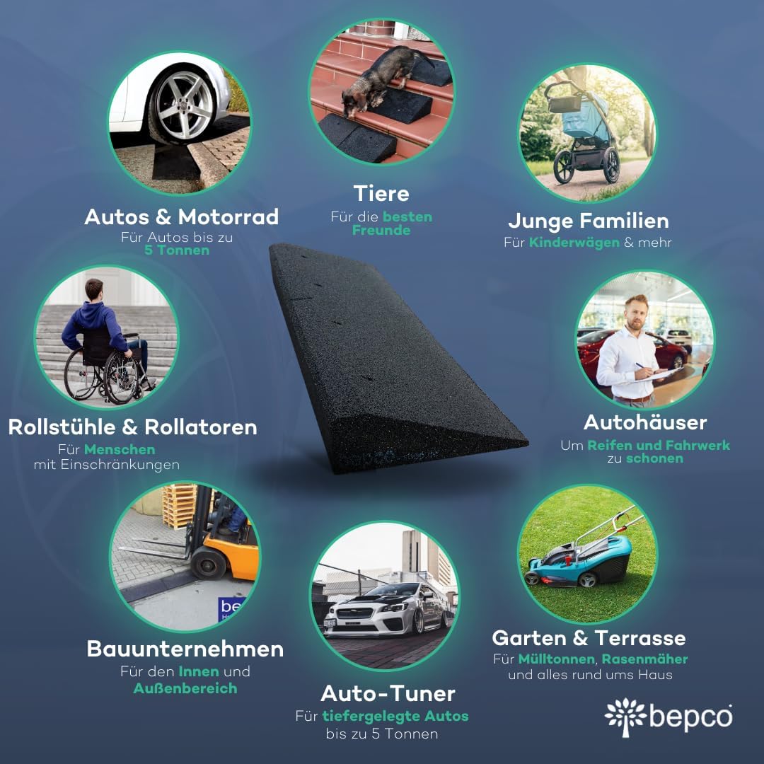 Bordsteinkanten-Rampe 2er Set ( 2 Stück) 40 - 100 mm aus Gummifasern (schwarz) - Auffahrrampe - Türs