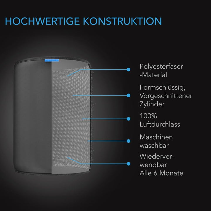 AC Infinity Vorfiltertuch 250 mm – 2er-Pack Ersatztücher, passend für 250 mm Aktivkohlefilter zur Ge