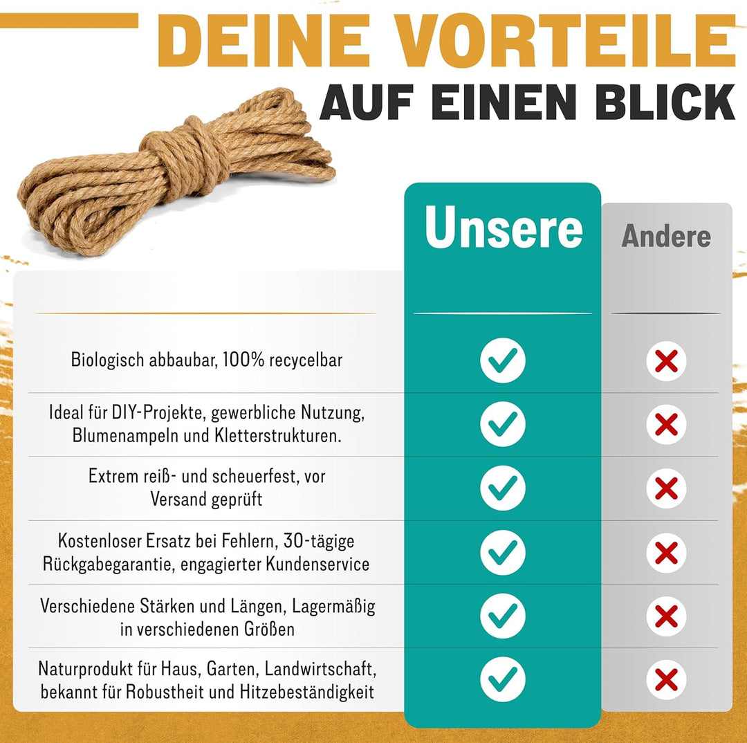 NTS-Nähtechnik Juteseil 10mm - 10m | Juteschnur Jutekordel | Diverse Grössen und Längen 10mm 10.0 Me