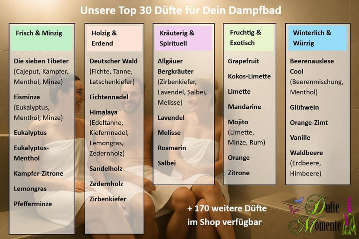 Dufte Momente Dampfbad Duftkonzentrat Orange 500ml – naturreine ätherische Öle – fruchtig & belebend