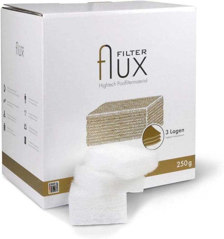 Filter Flux Hightech Poolfiltermaterial Made in Germany - Filtersegmente aus Polymerfasern für Pool