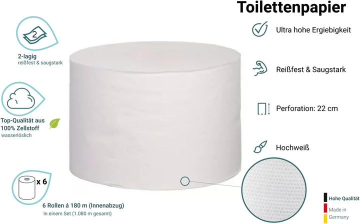Toilettenpapier Innenabrollung SET, 6 Rollen, 2-lagig, 180m je Rolle, Zellstoff, wasserlöslich - 1 S