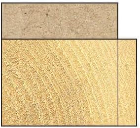 Trend Trade Kugelgelagerter Kantenfräser, 8 mm Schaft, 12.7 mm Schnittdurchmesser, 25.4 mm Schnittlä