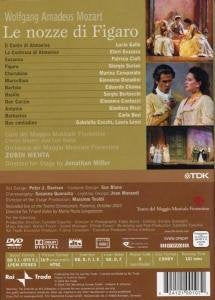 Mozart, Wolfgang Amadeus - Le nozze di Figaro NTSC), DVD