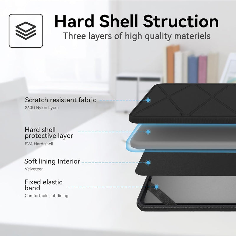 Smatree Hard Eva Schutzhülle Case Kompatibel für 13,3 Zoll Apple MacBook Pro M2 2022/M1 2020,MacBook