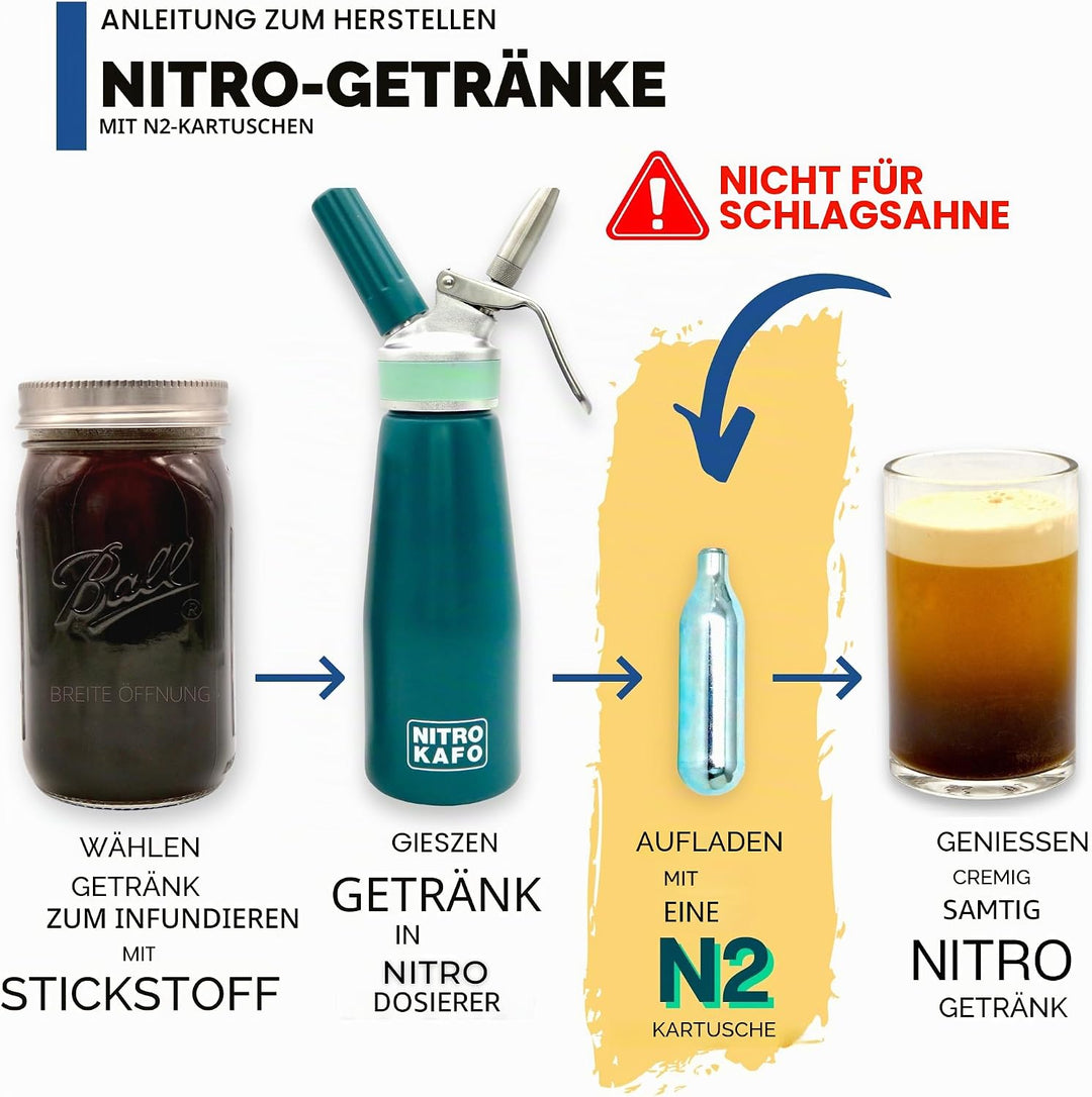 ICO Premium Stickstoff Kartuschen 10er Pack - N2 Kartuschen für Nitro Cold Brew Kaffee, Cocktails &