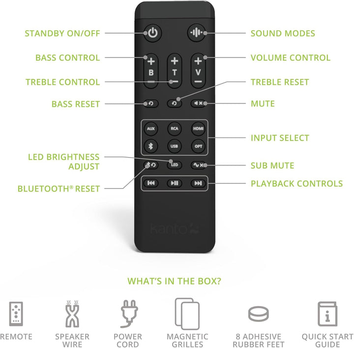 Kanto Ren 200W Powered Speaker System with HDMI ARC Input for TV & Home Theater | USB-C and Bluetoot