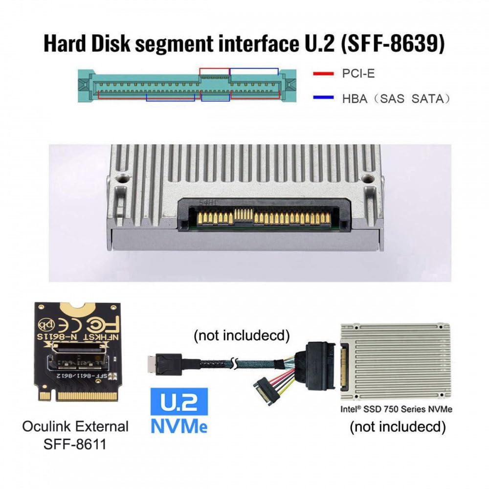 CY Adapter 2230 PCI-E4.0 M.2 M-Key zu Oculink SFF-8612 SFF-8611 Vertikaler Host-Adapter für NVME U.2