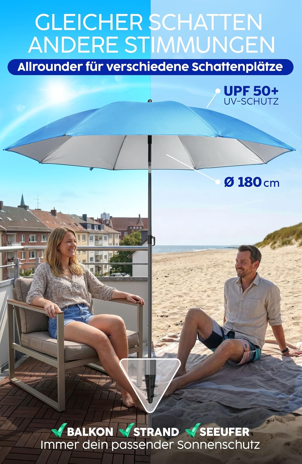 4smile Sonnenschirm Strand Ø 180 cm SunnyJoy, UPF 50+ Strandschirm, Strandschirm windfest stabil, So