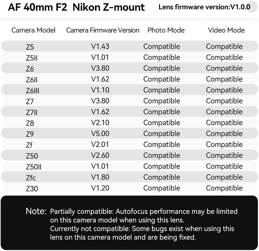 TTARTISAN AF 40 mm F2 Vollformatobjektiv, automatischer Fokus, geringes Gewicht, vielseitig einsetzb