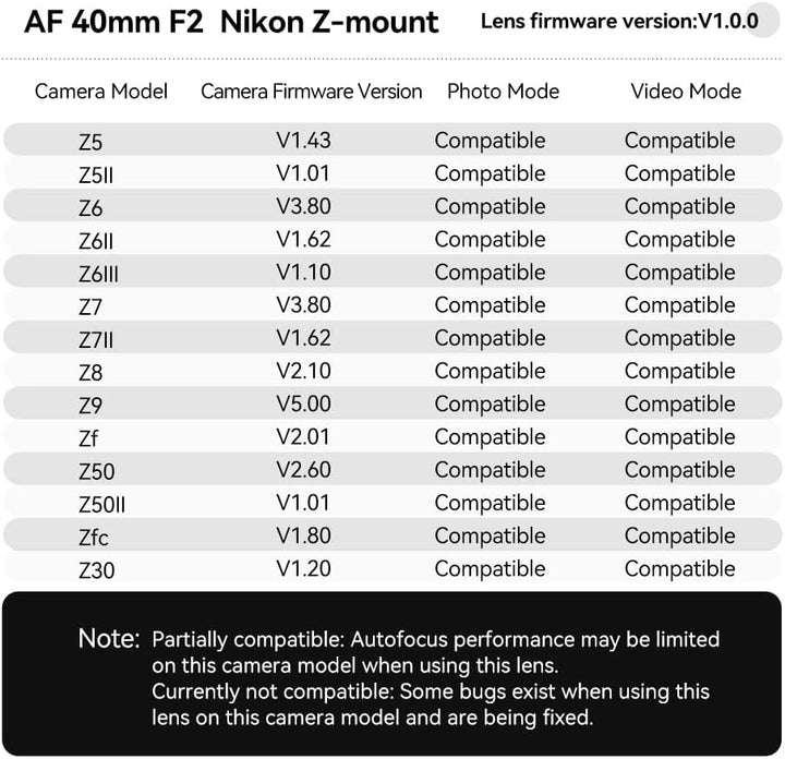 TTARTISAN AF 40 mm F2 Vollformatobjektiv, automatischer Fokus, geringes Gewicht, vielseitig einsetzb