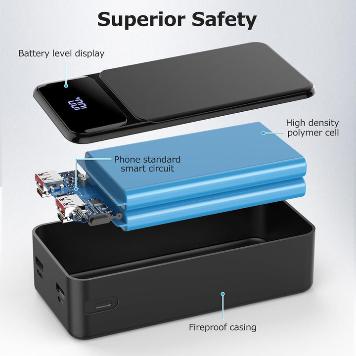 50000mAh Powerbank 22.5W Schnellladung Tragbare Power Bank USB-C mit 4 Ausgängen &amp; 2 Eingängen LED-D