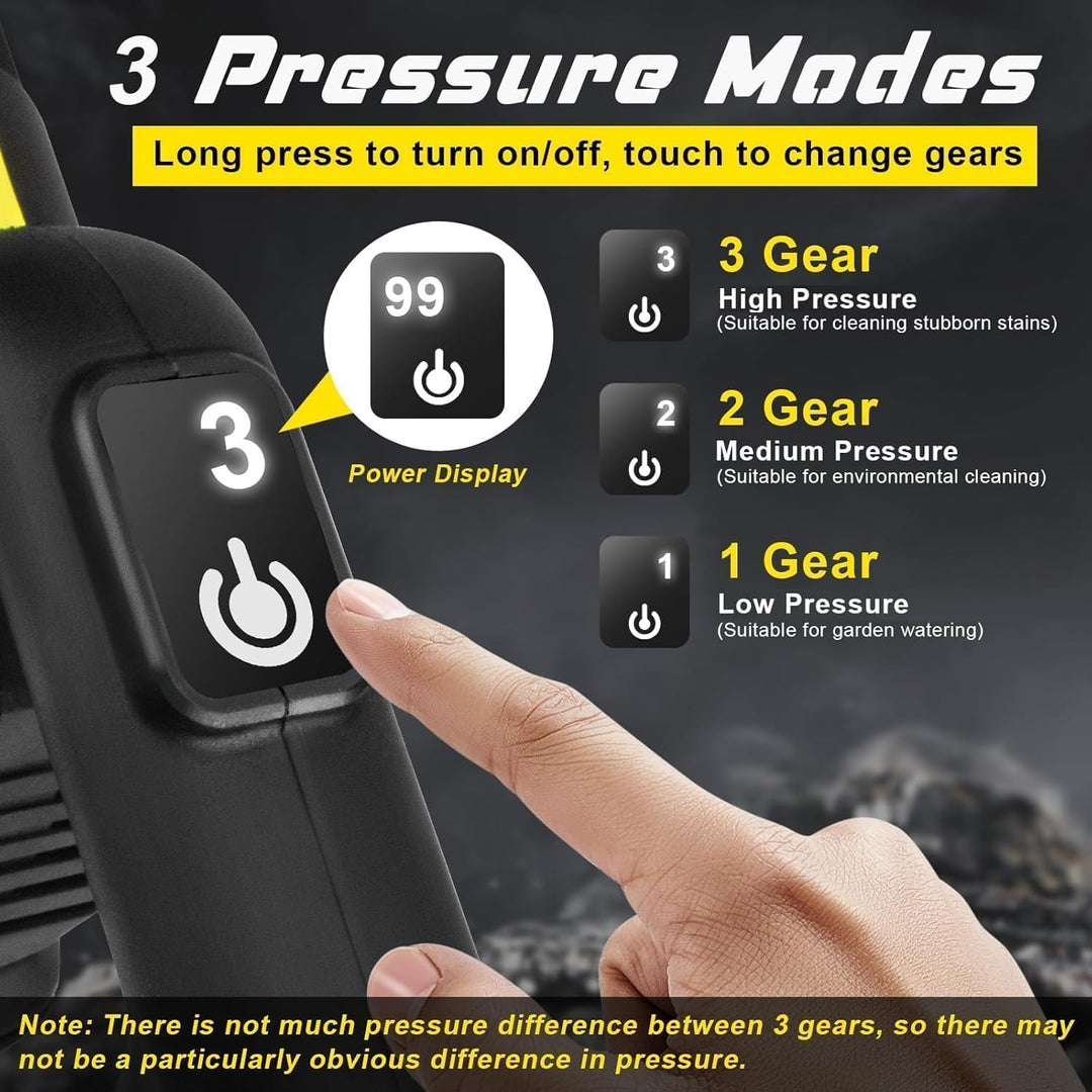 Akku Hochdruckreiniger, highsam Pressure Washer 3-Gang-Modus Max 65Bar, Druckreiniger Mobiler mit 2x