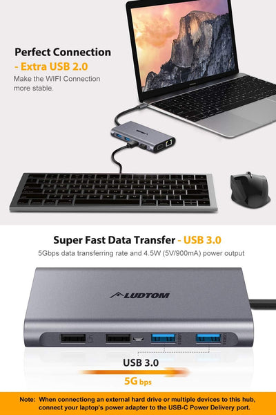 USB C Hub, Laptop Docking Station, Triple Display, Ludtom 11 in 1 Typ C Adapter für 2 HDMI , VGA , E