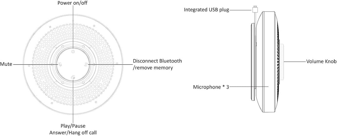 OMNITRONIC Ciao 360° Akku-Konferenzsystem BT/USB | Portabler Bluetooth-Konferenzlautsprecher für Onl