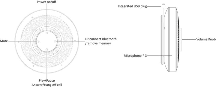 OMNITRONIC Ciao 360° Akku-Konferenzsystem BT/USB | Portabler Bluetooth-Konferenzlautsprecher für Onl