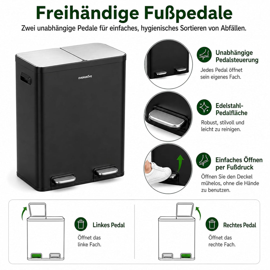 EverGrove 60L Mülltrennsystem, 2x30L, Edelstahl-Deckel, Matte Black | 2 x 30-L-Fächer,Soft-Close-Dec