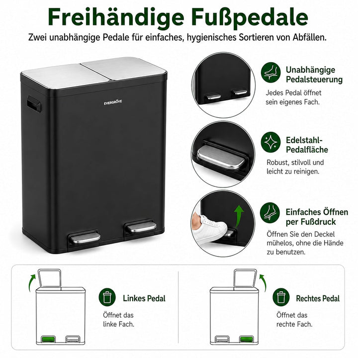 EverGrove 60L Mülltrennsystem, 2x30L, Edelstahl-Deckel, Matte Black | 2 x 30-L-Fächer,Soft-Close-Dec