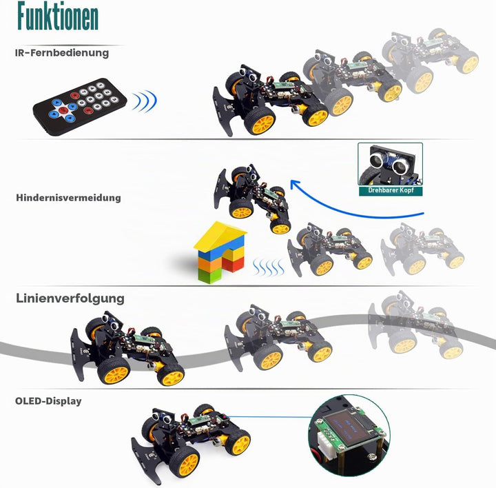 Adeept Smart Car Kit für Raspberry Pi Pico, Linienverfolgung, Hindernisvermeidung, buntes Licht, OLE