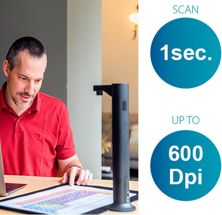 IRIScan Desk Pro Dokumentenscanner LED,Buchscanner 24MP Kamera -v7Bus: a3 scanner 60PPM Free Readiri