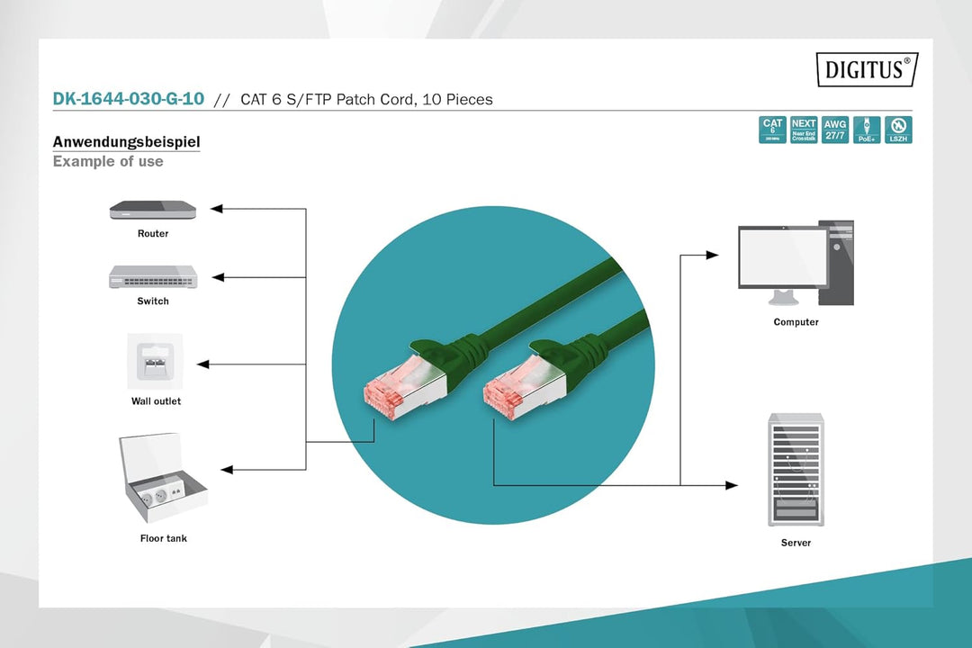 DIGITUS LAN Kabel Cat 6 - 3m - 10 Stück - RJ45 Netzwerkkabel - S/FTP Geschirmt - Kompatibel zu Cat 6