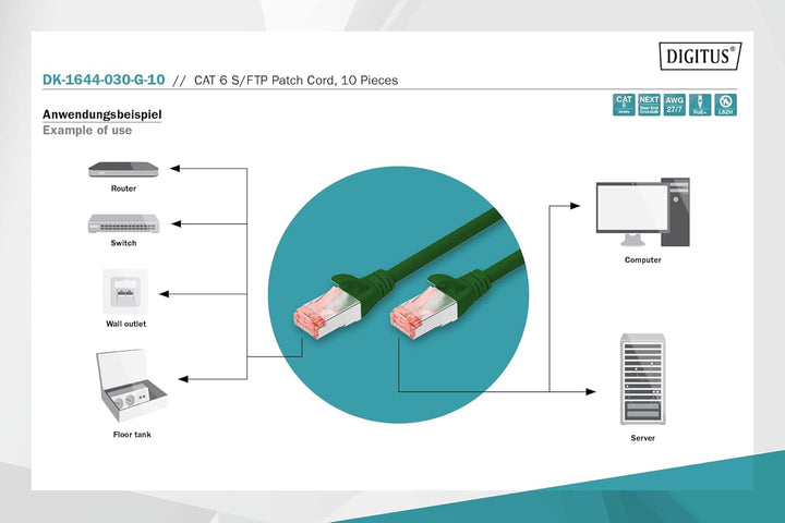 DIGITUS LAN Kabel Cat 6 - 3m - 10 Stück - RJ45 Netzwerkkabel - S/FTP Geschirmt - Kompatibel zu Cat 6