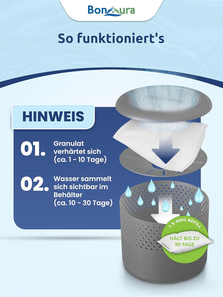 BonAura® 4x Luftentfeuchter ohne Strom + 8x 400g Luftentfeuchter Nachfüllpack - Raumentfeuchter bis