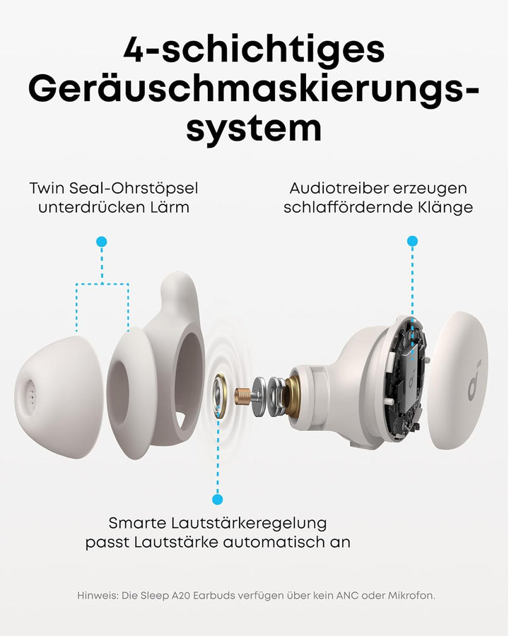 soundcore Schlafkopfhörer Sleep A20 Earbuds von Anker, Geräuschblockierung, Seitenschläfer, 80h Wied