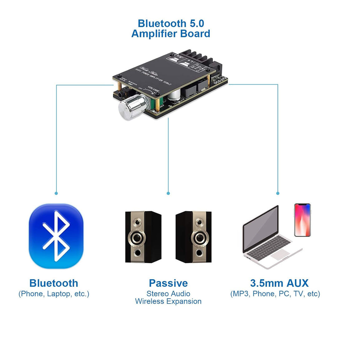 200W Bluetooth-Verstärkerplatine TPA3116,100W + 100W Audioverstärkerplatine mit LC-Filtertechnik, Zw